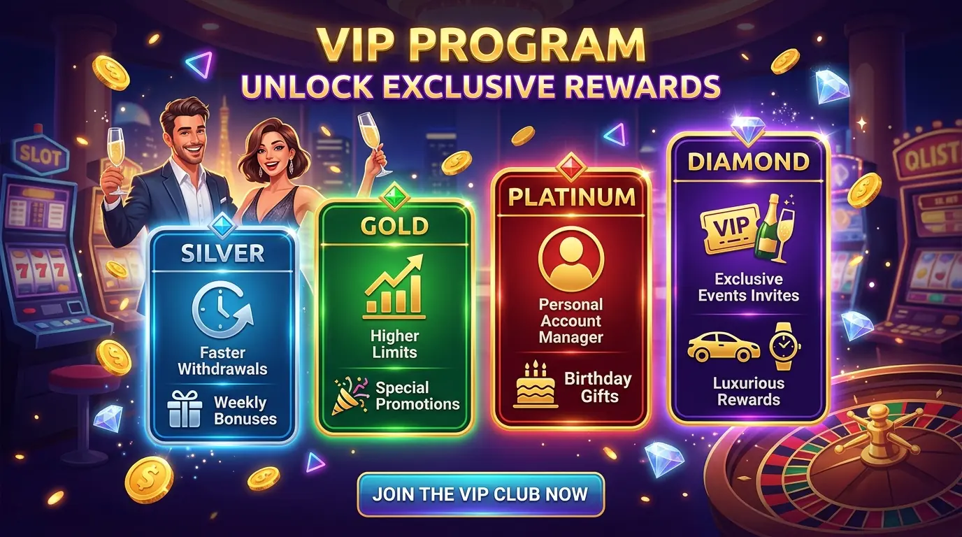 VIP-program Shotz casino